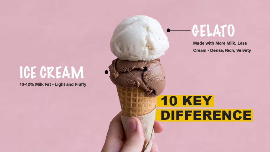 Gelato vs. Ice Cream: Know the Difference!